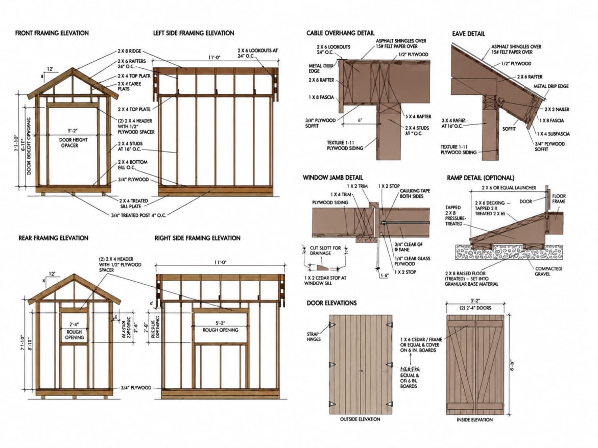 my shed plan benefit